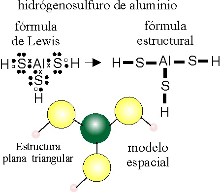 Formula Quimica De Hidrogeno Dinami